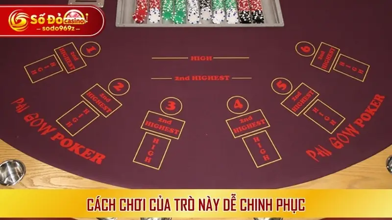 Cách chơi của trò này dễ chinh phục