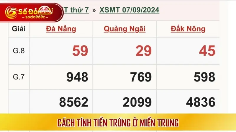 Cách tính tiền trúng ở Miền Trung