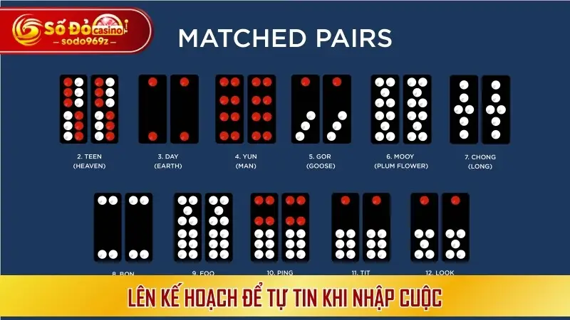 Lên kế hoạch để tự tin khi nhập cuộc