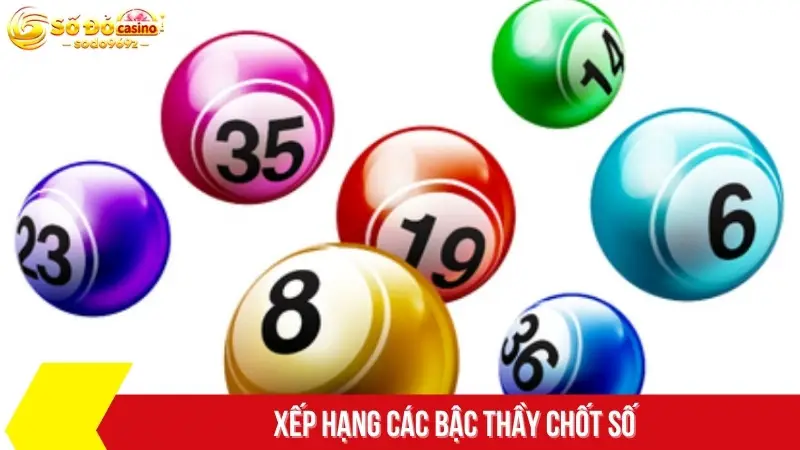 Xếp hạng các bậc thầy chốt số