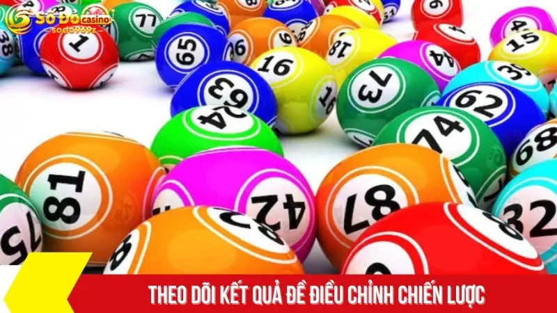 Theo dõi kết quả đề điều chỉnh chiến lược